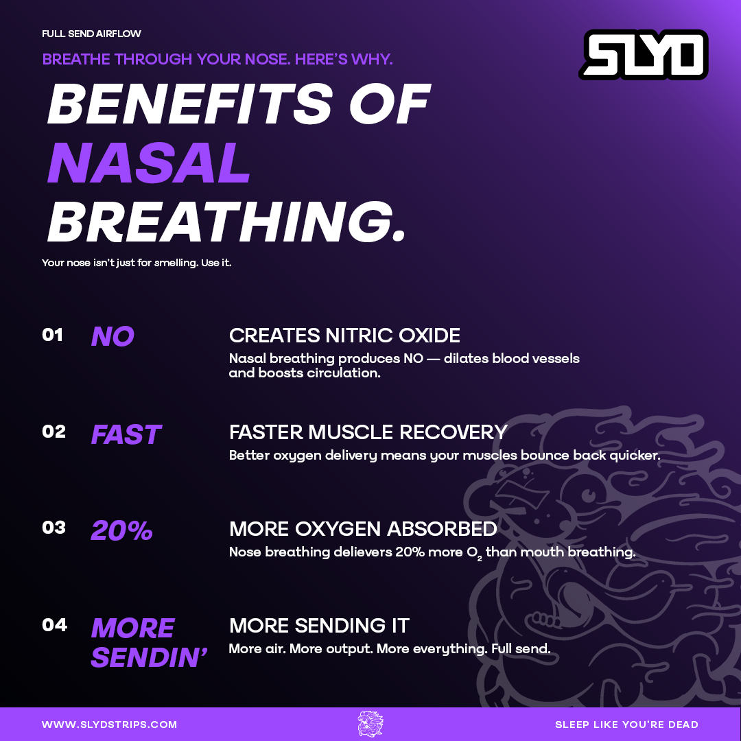 SLYD NASAL STRIPS (35 PACK)