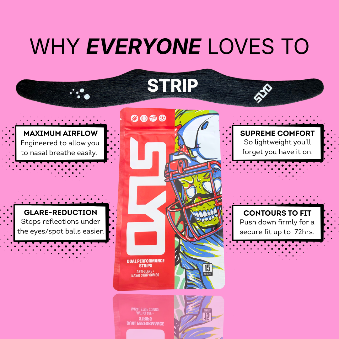 SLYD DUAL PERFORMANCE STRIPS: ANTI-GLARE+NASAL STRIP COMBO (15 STRIPS)