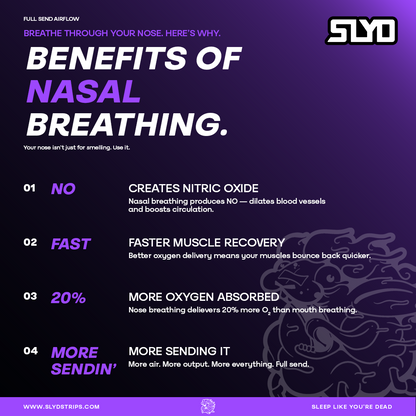 ULTIMATE RECOVERY KIT (35 NASAL STRIPS + 35 MOUTH TAPE)