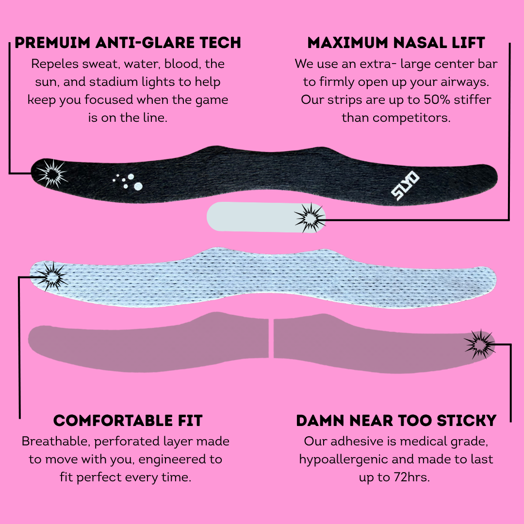 SLYD DUAL PERFORMANCE STRIPS: ANTI-GLARE+NASAL STRIP COMBO  (15 STRIPS)
