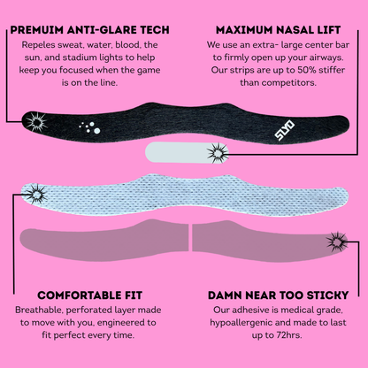 SLYD DUAL PERFORMANCE STRIPS: ANTI-GLARE+NASAL STRIP COMBO  (15 STRIPS)